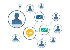 Bmtk Marketing